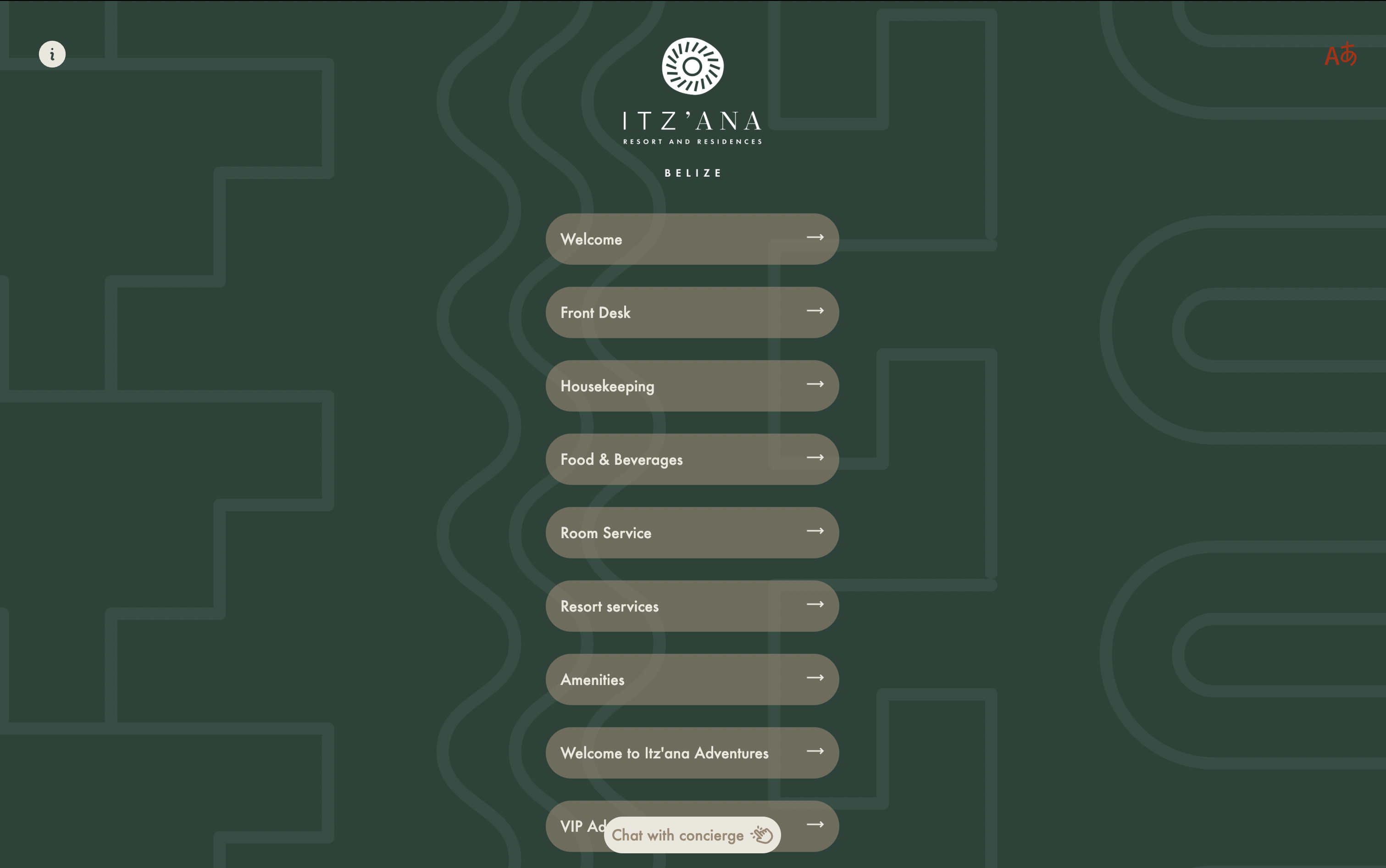 Itzana Room Directory